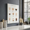 Le café pour les nuls