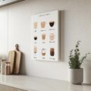 Le café pour les nuls