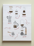 Méthodes de Café
