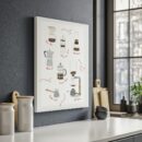 Méthodes de Café