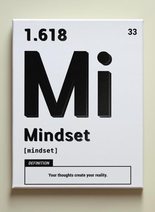 Mindset